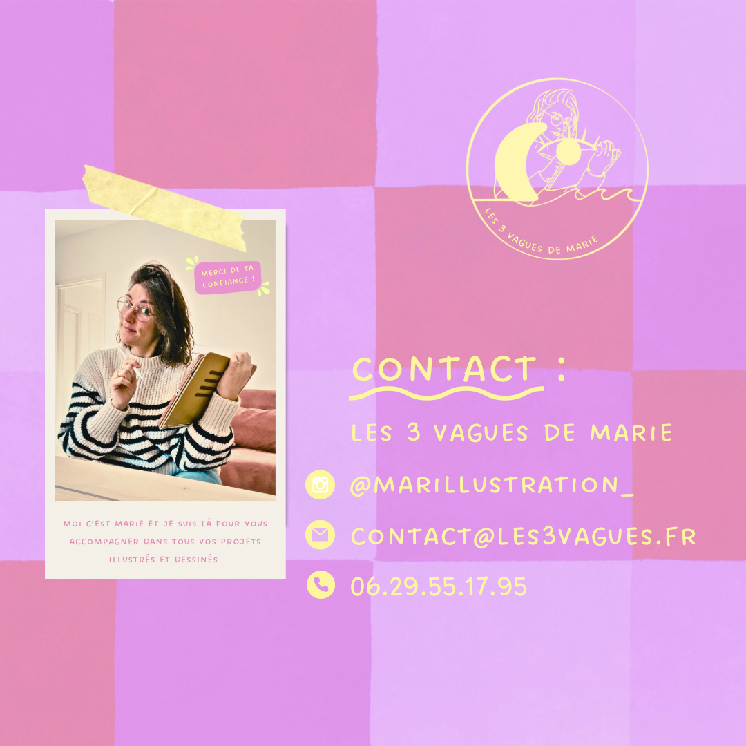 Carte-cadeau Portrait Illustré