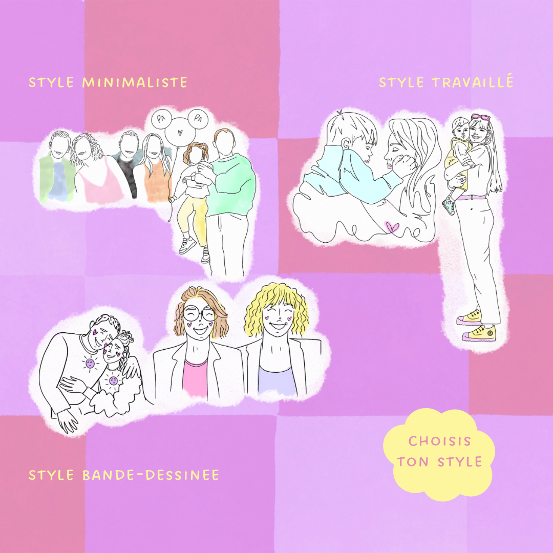 Carte-cadeau Portrait Illustré